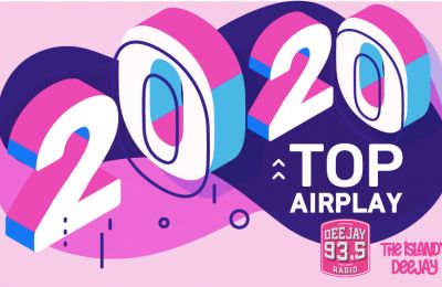 To playlist του 2020 από τον Deejay Radio 93.5