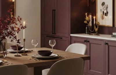 All Photos By Pinterest